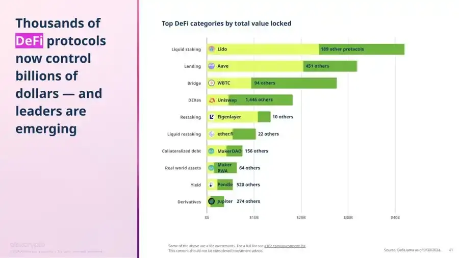 Solana 基金会主席谈 a16z 报告：存在 EVM 偏见，未提及 DePIN 创新